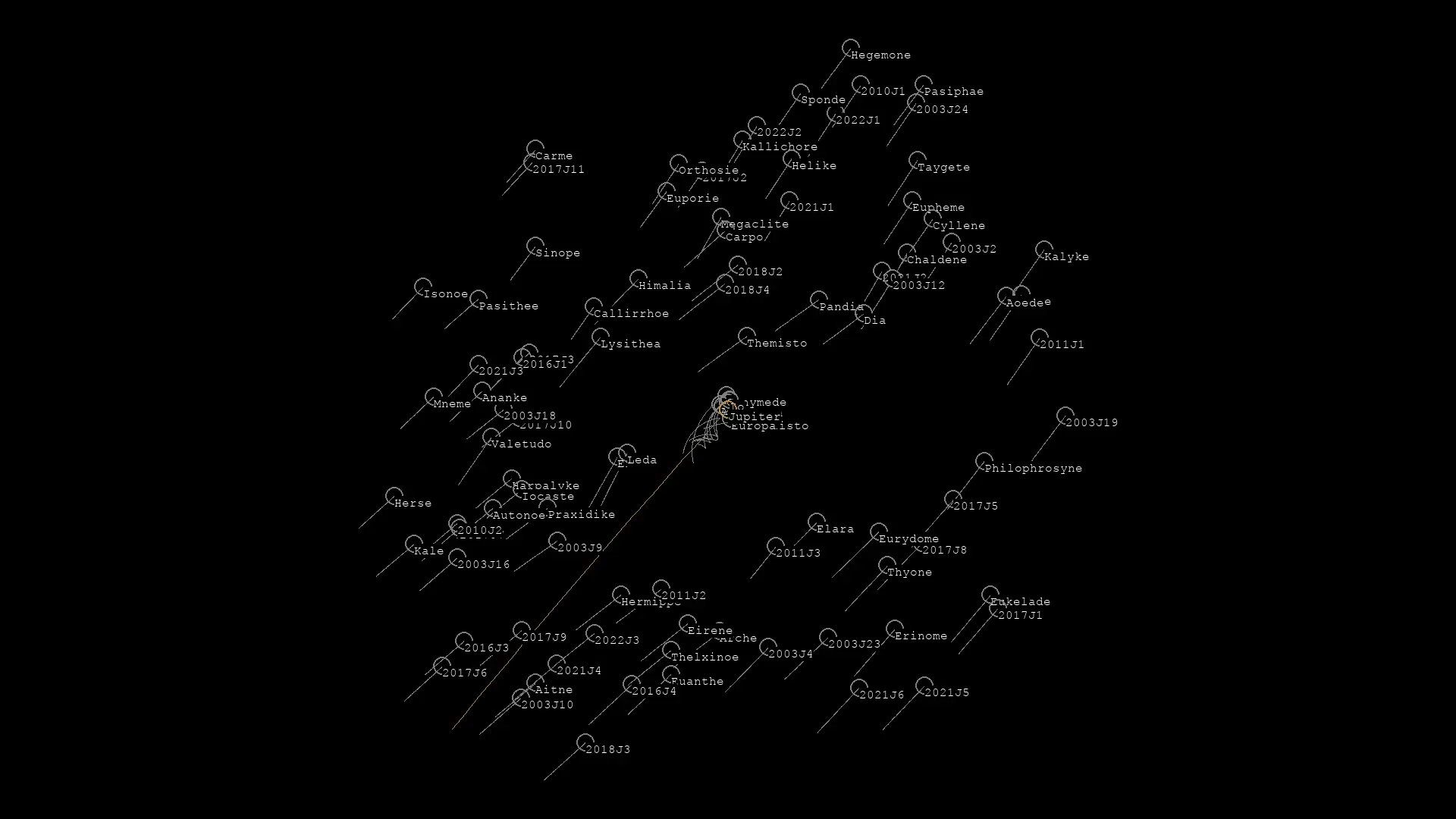 Gravity Field Simulation Screenshot